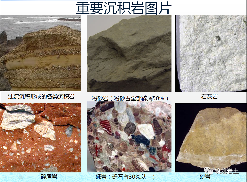 强风化岩属于几类土图片