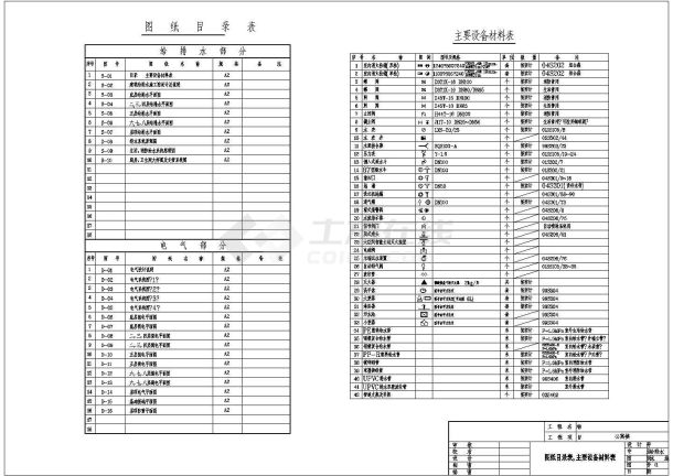 某地公寓楼给排水设计全套cad图-图一