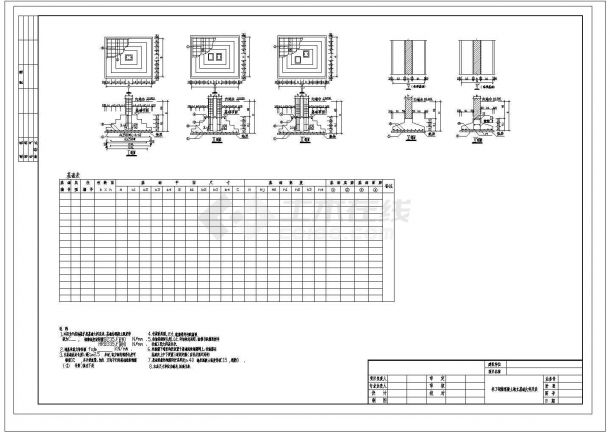 钢筋混凝土独立(条形)基础大样及基础表-图一