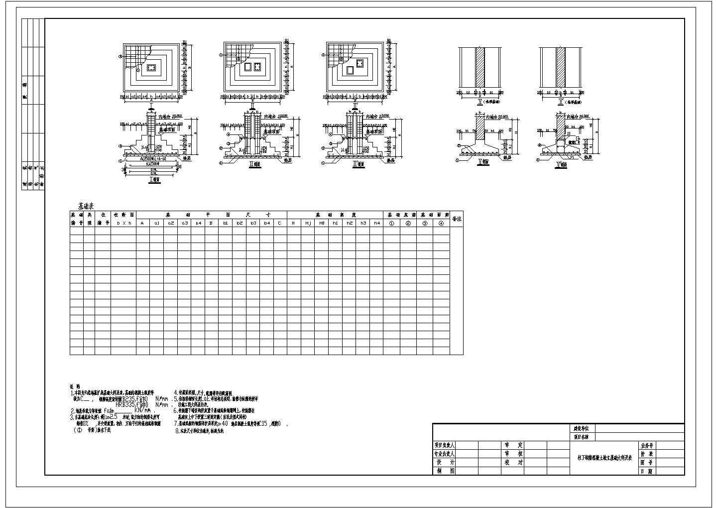 钢筋混凝土独立(条形)基础大样及基础表
