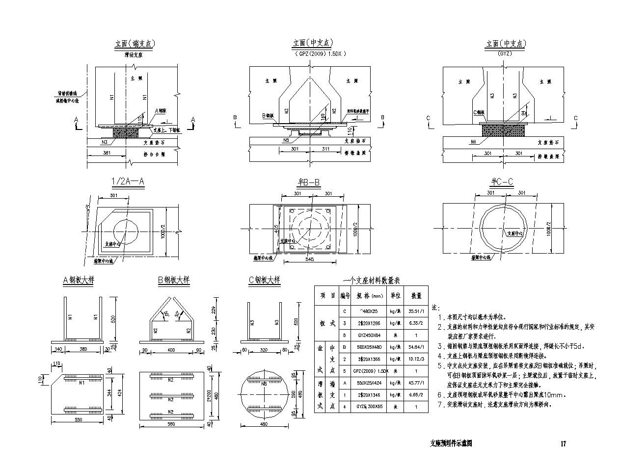 支座预埋件示意设计图