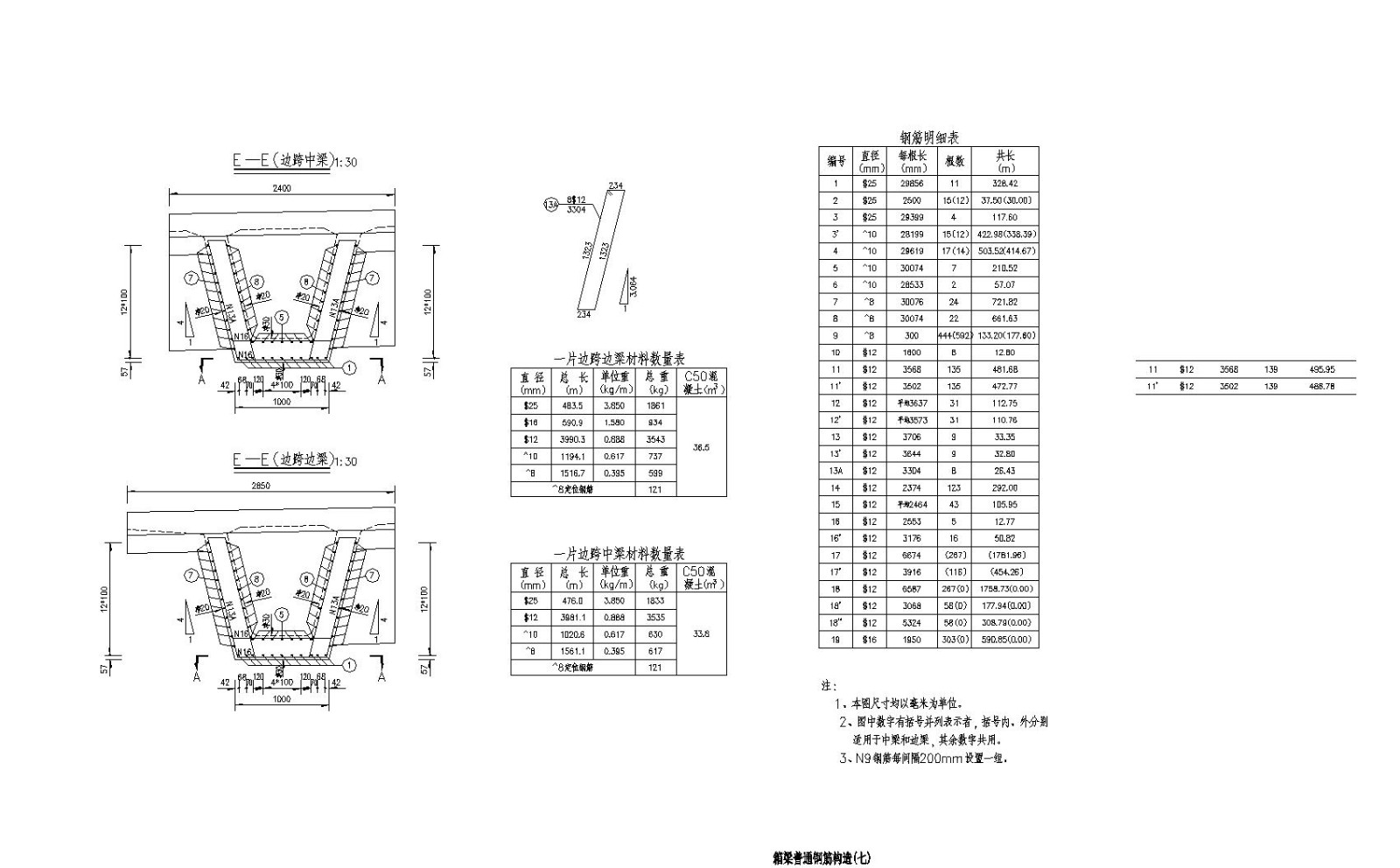 箱梁普通钢筋构造设计图