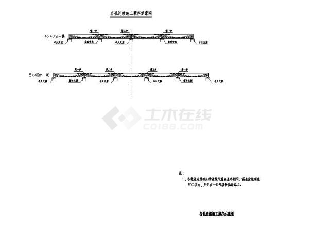 各孔连续施工顺序示意图-图一