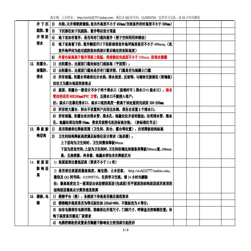 设计院及地产设计部通用施工图审查要点审核表-别墅类-建筑专业-图二