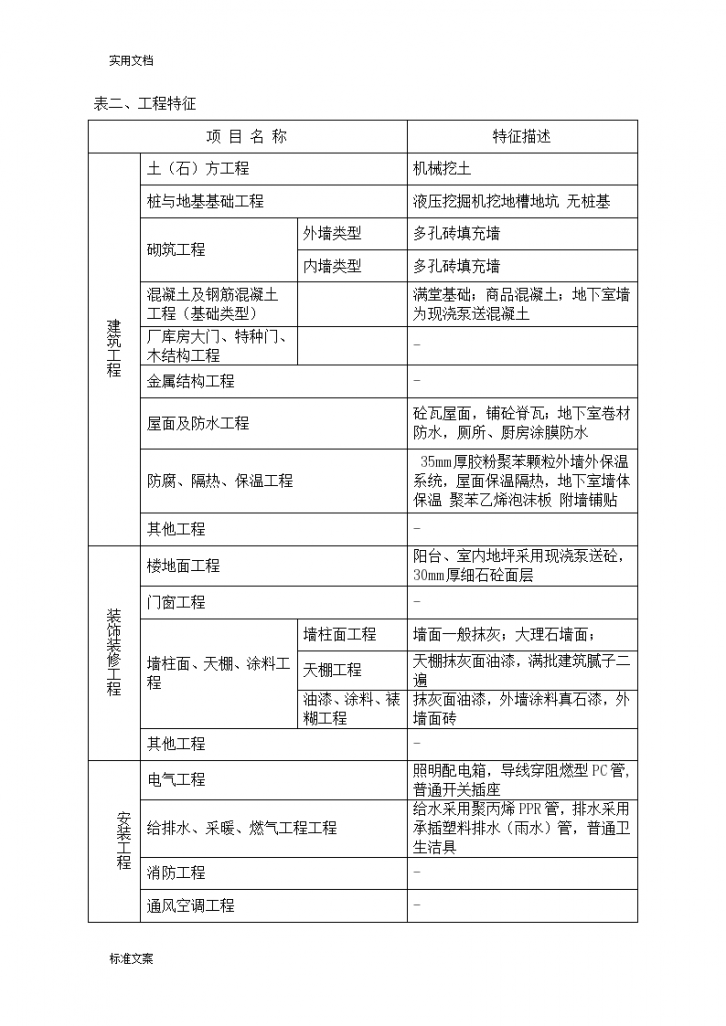 独立别墅造价指标分析报告-图二