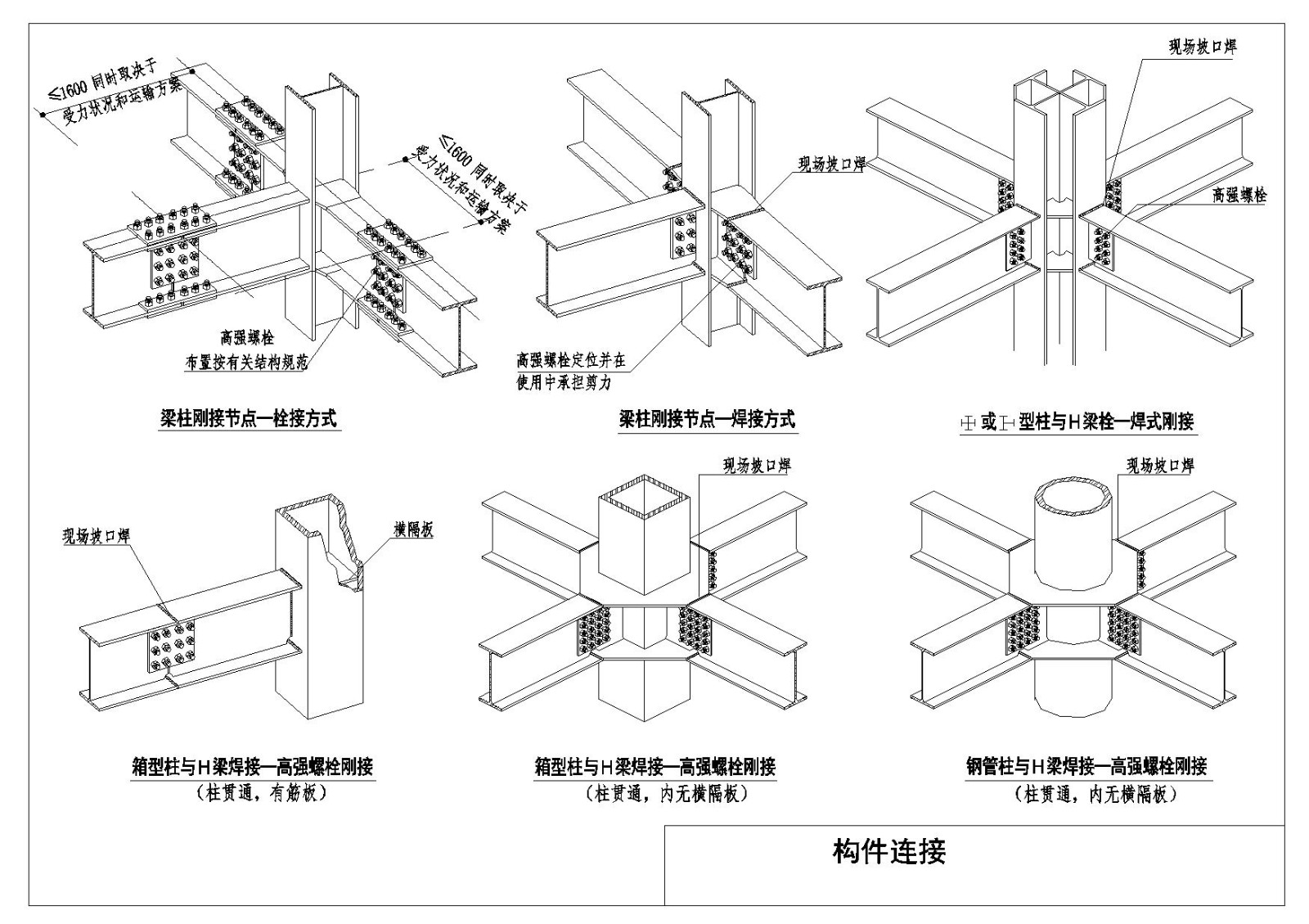 钢结构梁柱连接节点图