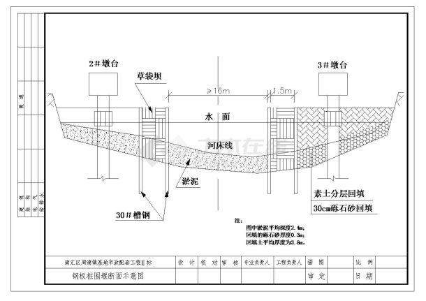 某城市钢板桩围堰布置CAD参考详图-图二