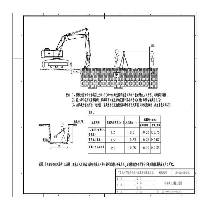GDP-10D-G4-CPJC-02机械和人工挖土过程_图1