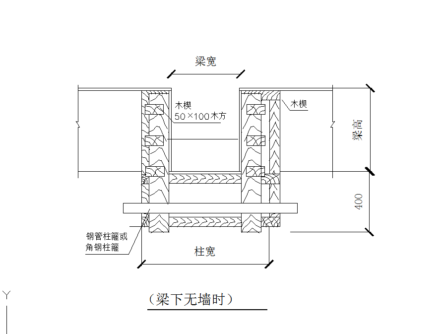 某地梁模板剖面图CAD图纸