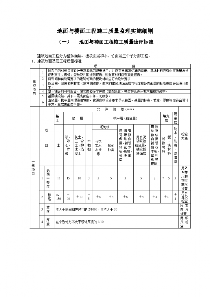 某地面与楼面工程施工质量监理实施细则-图一