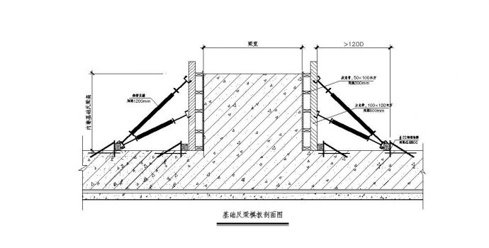 北京某住宅项目基础反梁模板剖面图_图1