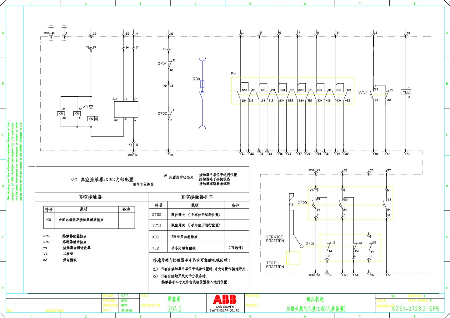 川维天然气乙炔原理.dwg