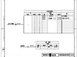 110-A2-2-D0204-06 主变压器测控柜光缆联系图.pdf图片1