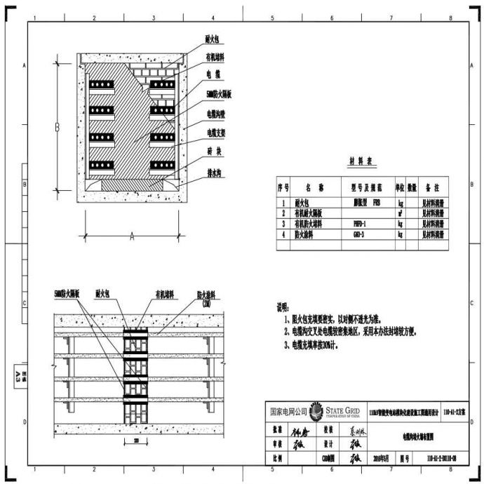 110-A1-2-D0110-08 电缆沟堵火墙布置图.pdf_图1
