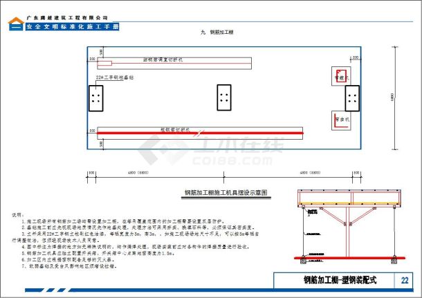 某地钢筋集中加工棚标准做法CAD图纸-图一