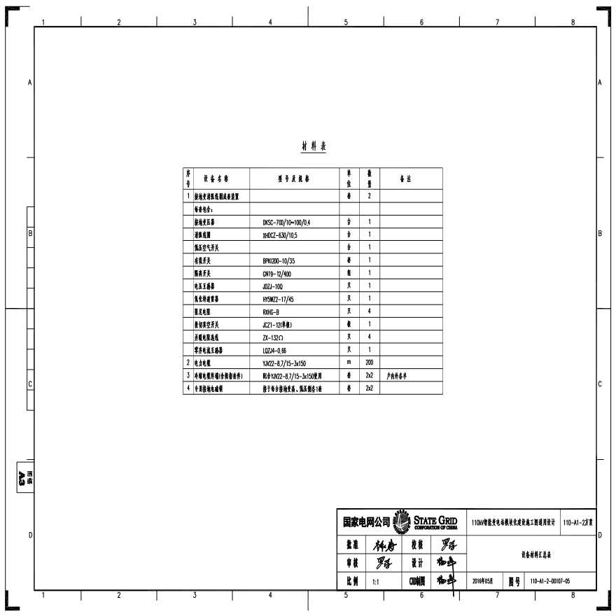 110-A1-2-D0107-05 设备材料汇总表.pdf-图一