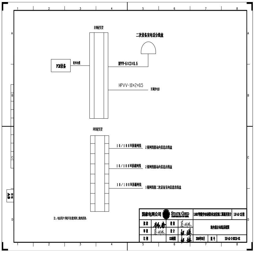 110-A1-2-D0215-02 站内综合布线系统图.pdf-图一