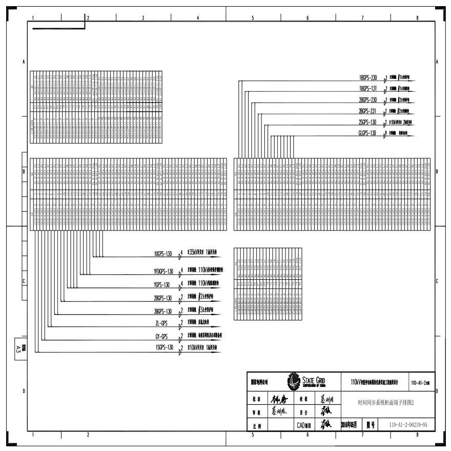 110-A1-2-D0210-05 时间同步系统柜面端子排图2.pdf-图一