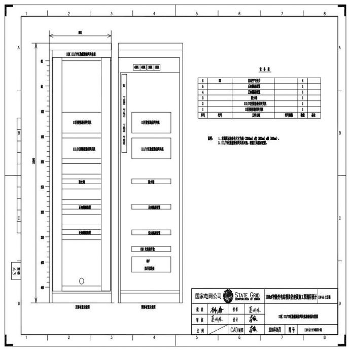 110-A1-2-D0203-05 II区 III／IV区数据通信网关机柜柜面布置图.pdf_图1