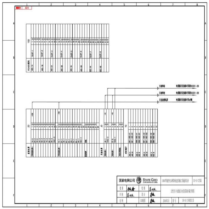 110-A1-2-D0202-25 主变压器关口电能表及电量采集柜端子排图.pdf_图1