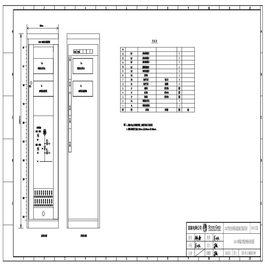 110-A1-2-D0202-08 110kV 1M母线GIS智能控制柜柜面布置图.pdf-图一