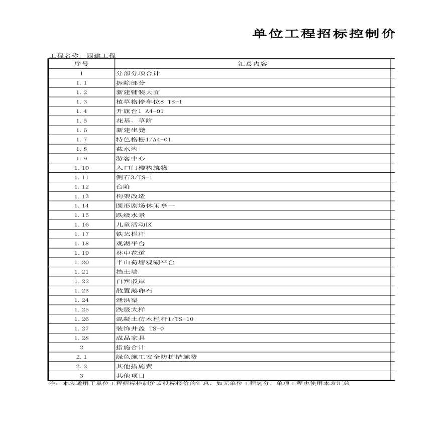 总价措施项目清单与计价表-园建工程-图一