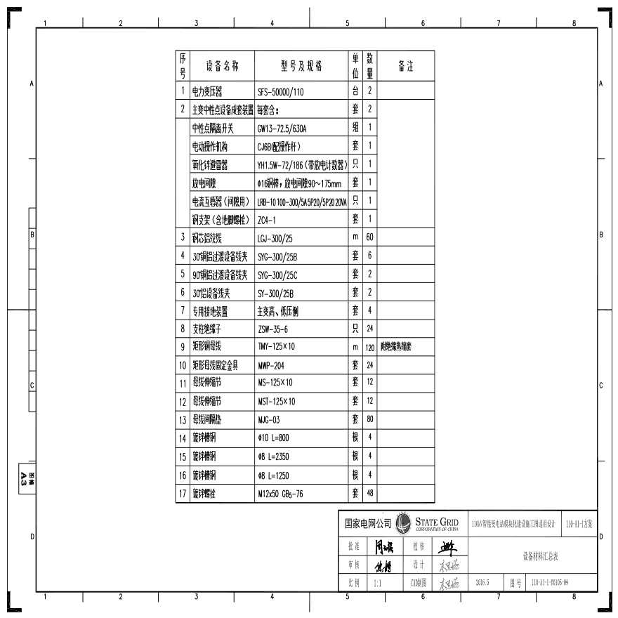 110-A1-1-D0105-09 设备材料汇总表.pdf-图一