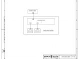 110-A1-1-D0207-07 网络报文记录分析系统网络图.pdf图片1