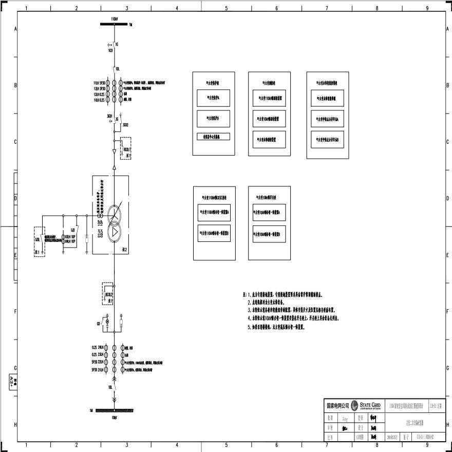 110-A1-1-D0204-02 主变压器二次设备配置图.pdf-图一