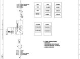 110-A1-1-D0204-02 主变压器二次设备配置图.pdf图片1