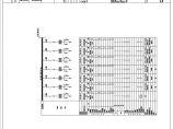 HWE2C043E-0202电气-地下室04地下一层-电气室中压系统图（二）.pdf图片1