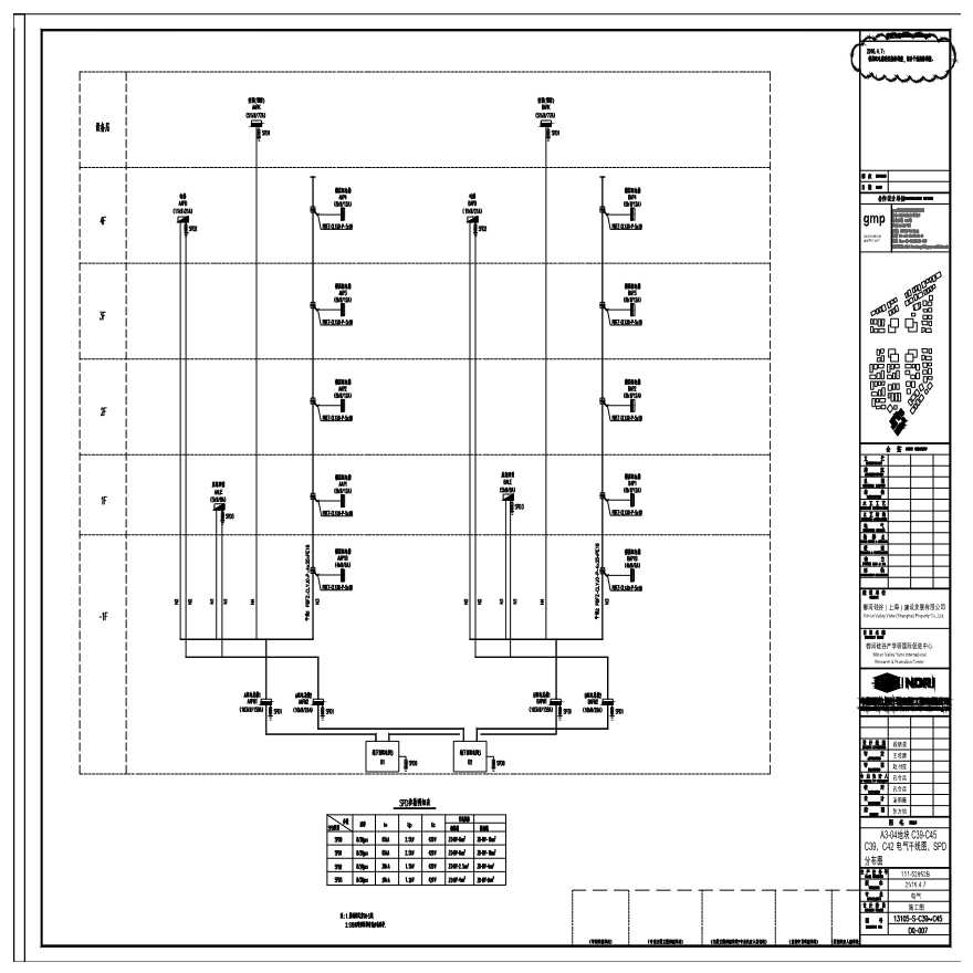 A3-04 地块 C39-C45 C39 、 C42 电气干线图、 SPD 分布图.pdf-图一