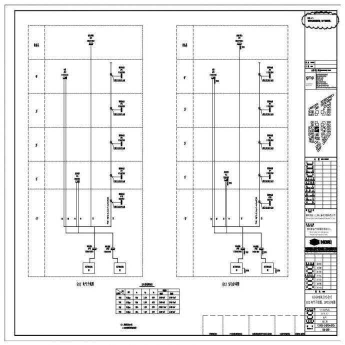 A3-04 地块 B10-B15 B12 电气干线图、 SPD 分布图.pdf_图1
