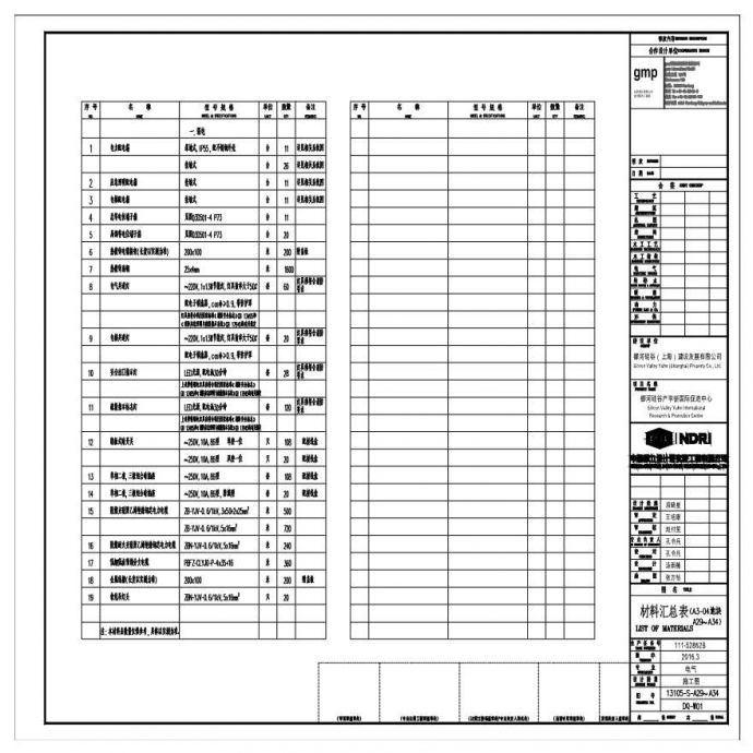 A3-04 地块 A29-A34 材料汇总表.pdf_图1