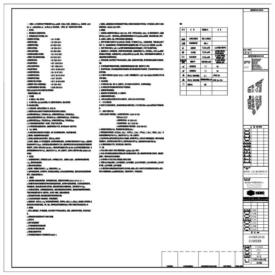 A3-04 地块 A25-A28 设计说明及图例.pdf-图一