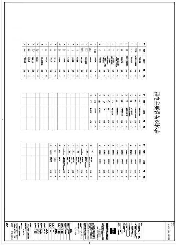 E0-Z-008-弱电主要设备材料表-A1_BIAD.pdf_图1