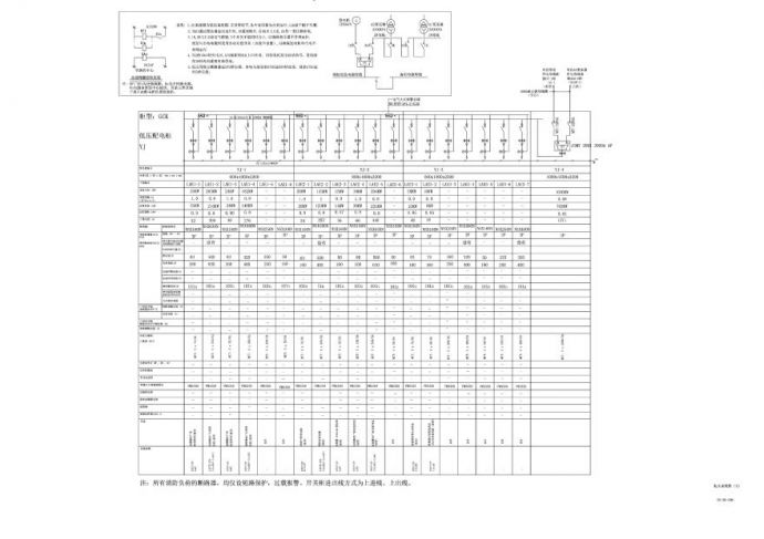E0-BD-008-低压系统图 ( 五 )-A1_BIAD.pdf_图1