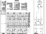 E-007 超市高低压供电系统示意图超市高压配电系统图 0版 20150331.PDF图片1