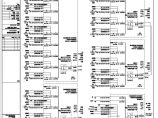 E-116 动力配电系统图（九）0版 20150331.PDF图片1