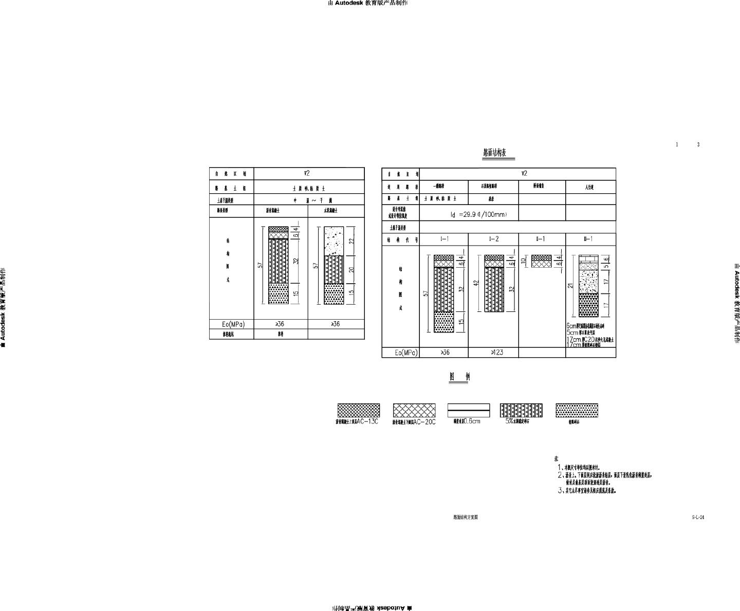 路面结构方案详细设计图