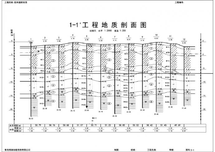 胶州道路项目7地质剖面图 CAD图_图1