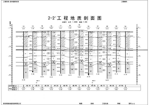 胶州道路项目7地质剖面图 CAD图-图二