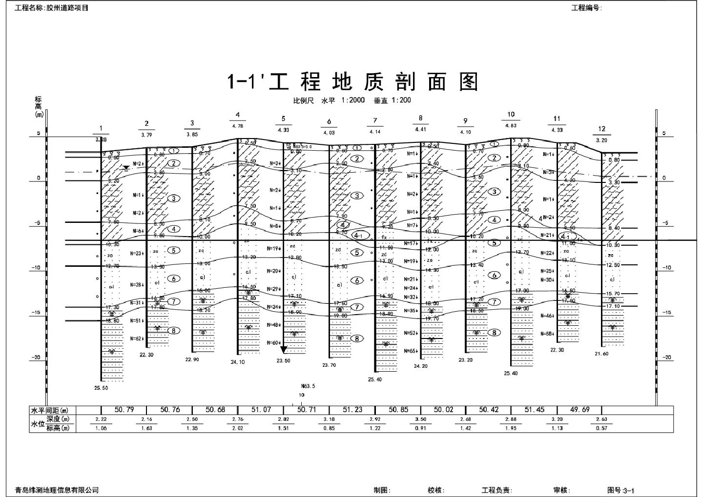 胶州道路项目7地质剖面图 CAD图