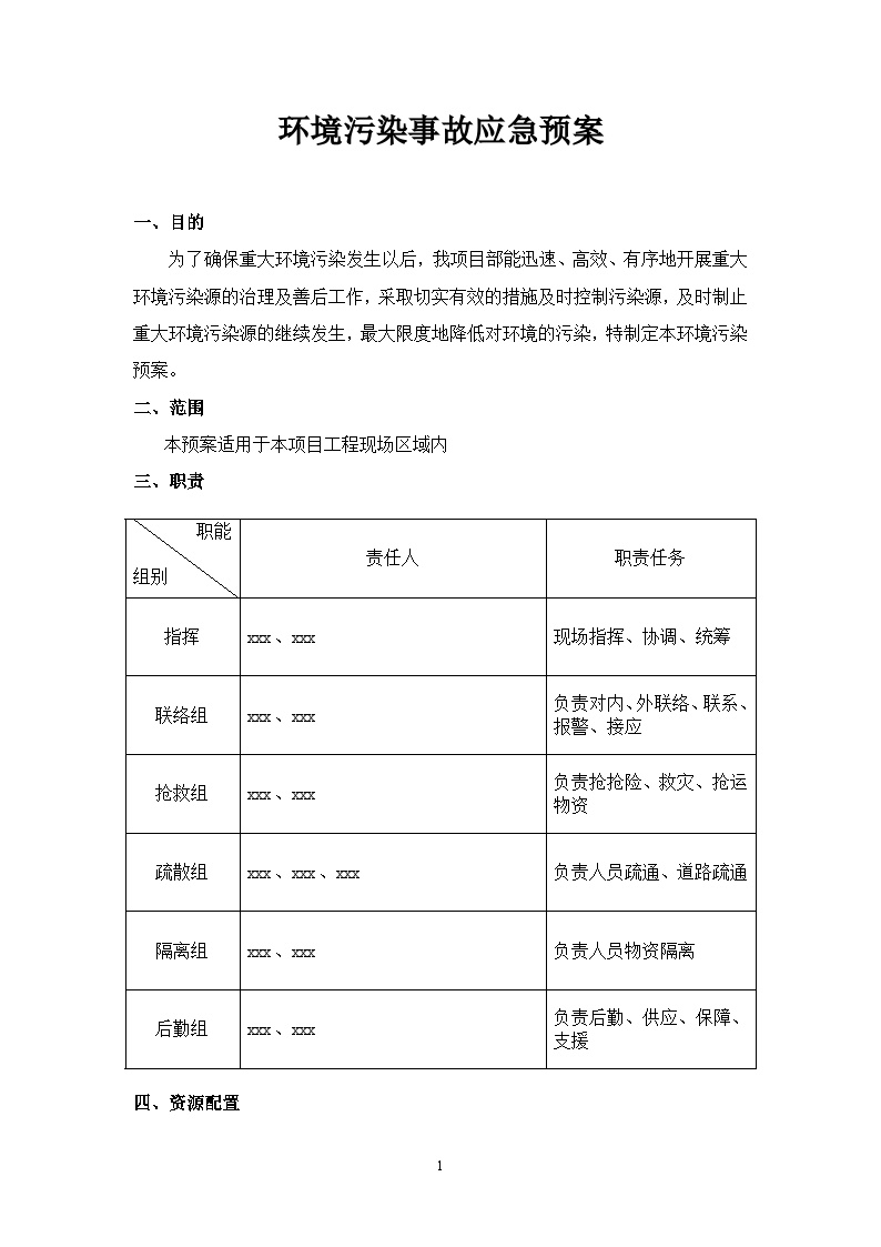 环境污染事故应急预案 (1)-图一