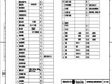 110-C-10-D0211-06(H) 设备材料汇总表（寒冷）.pdf图片1