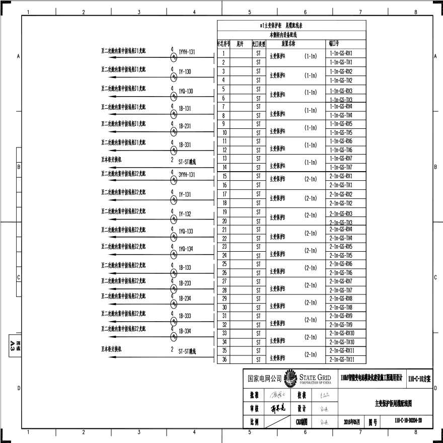 110-C-10-主变压器保护柜尾缆配线图.pdf-图一