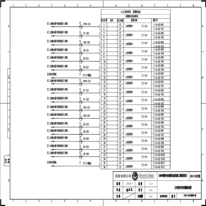 110-C-10-主变压器保护柜尾缆配线图.pdf_图1