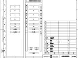 110-C-10-D0203-09 Ⅰ区／Ⅱ区数据通信网关机柜柜面布置图.pdf图片1