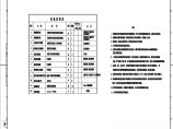 110-C-8- 说明及设备材料表.pdf图片1