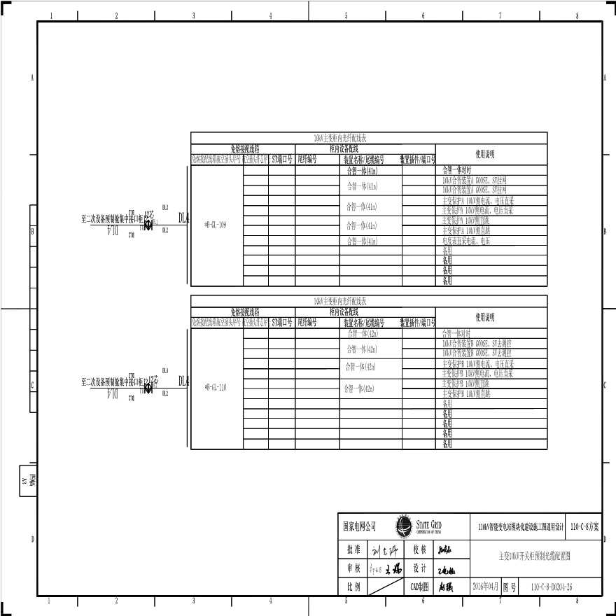 110-C-8-D0204-26 主变压器10kV开关柜预制光缆配置图.pdf-图一